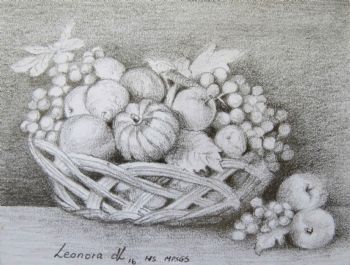 "Miniature- Basket of Plenty"
