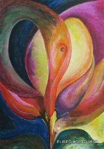 "Introspection"