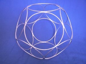 "Full Circle"